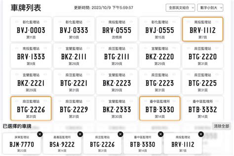 選號吉凶|車牌選號工具｜附：車牌吉凶、數字五行命理分析 – 免 